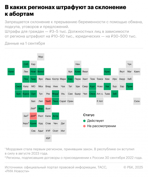 
                    Где ввели штрафы за склонение к абортам. Карта
                