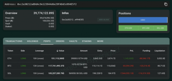 Трейдер со 100% прибыльностью открыл лонги по BTC, ETH и SOL